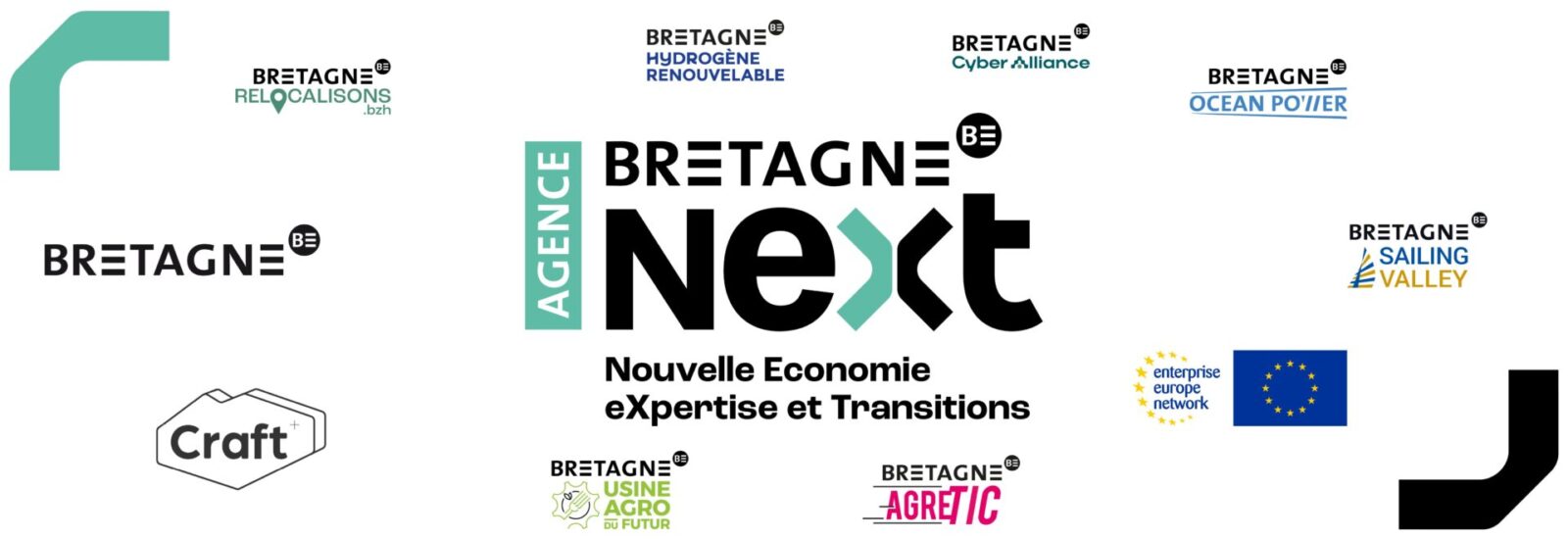 logo de l'agence bretagne next entouré des logos des projets et programmes gérés par l'agence